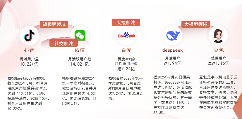 【漳州】中山GEO哪家好？为什么主动优化比被动收录更有效？